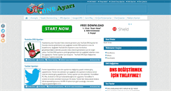 Desktop Screenshot of dnsayari.net